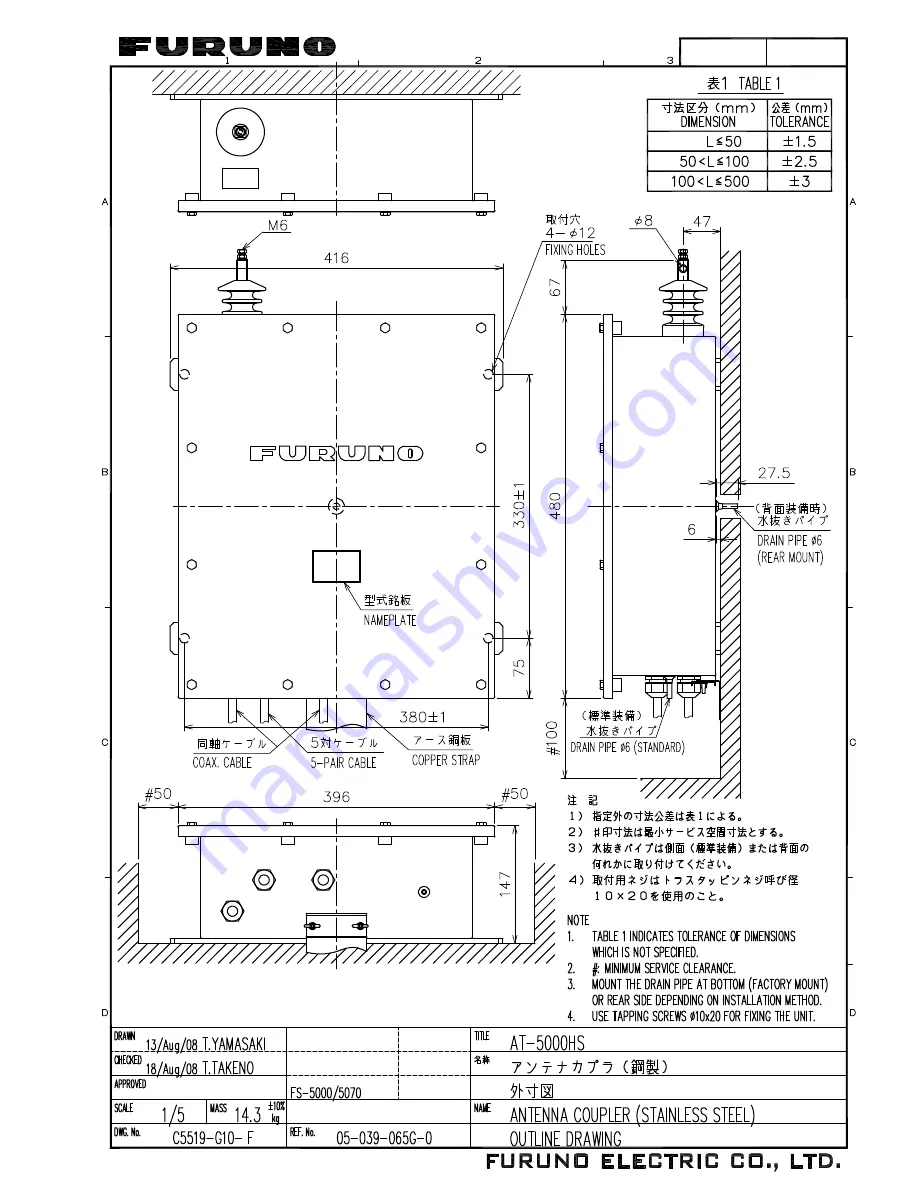 Furuno FS-5070 Installation Manual Download Page 71