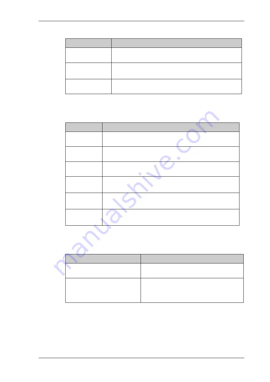 Furuno FV-110 Operator'S Manual Download Page 183