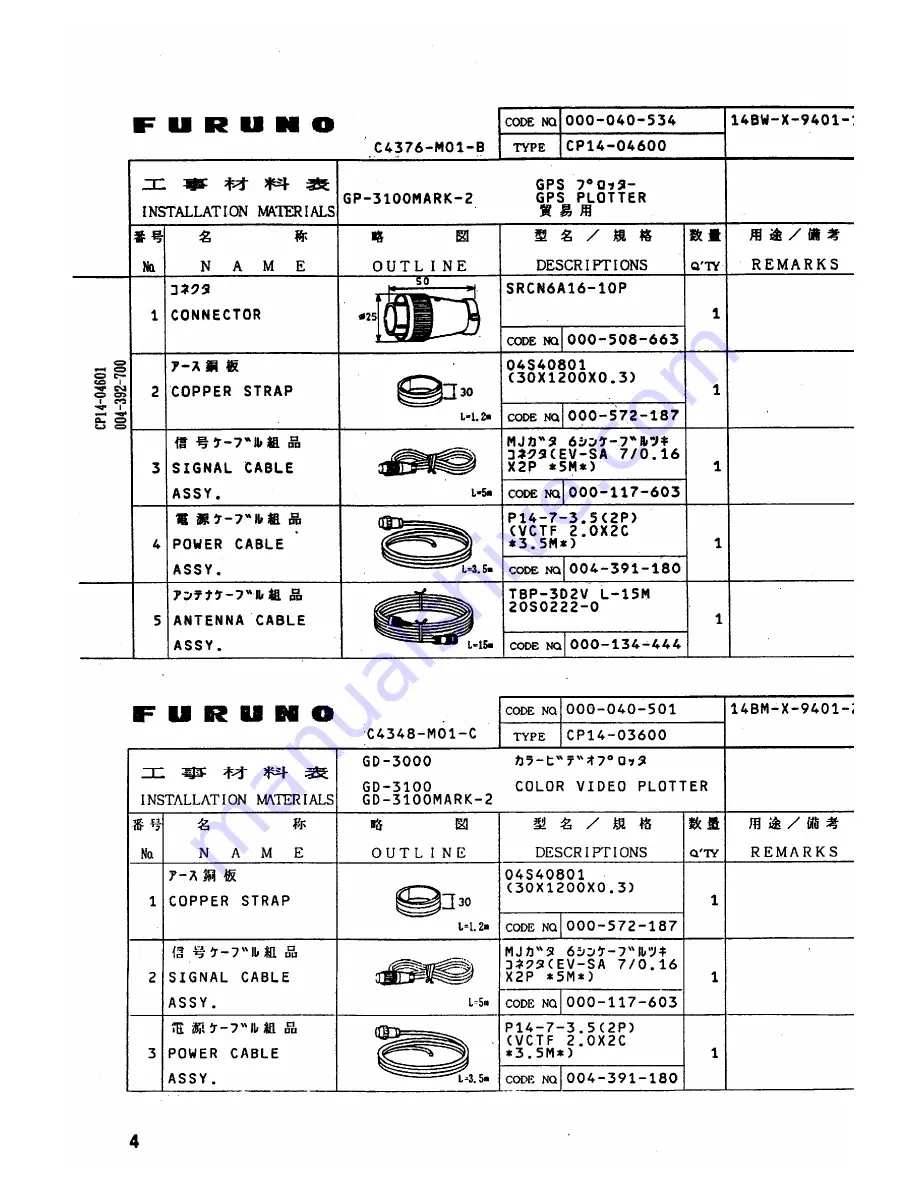 Furuno GD-3100 Скачать руководство пользователя страница 8