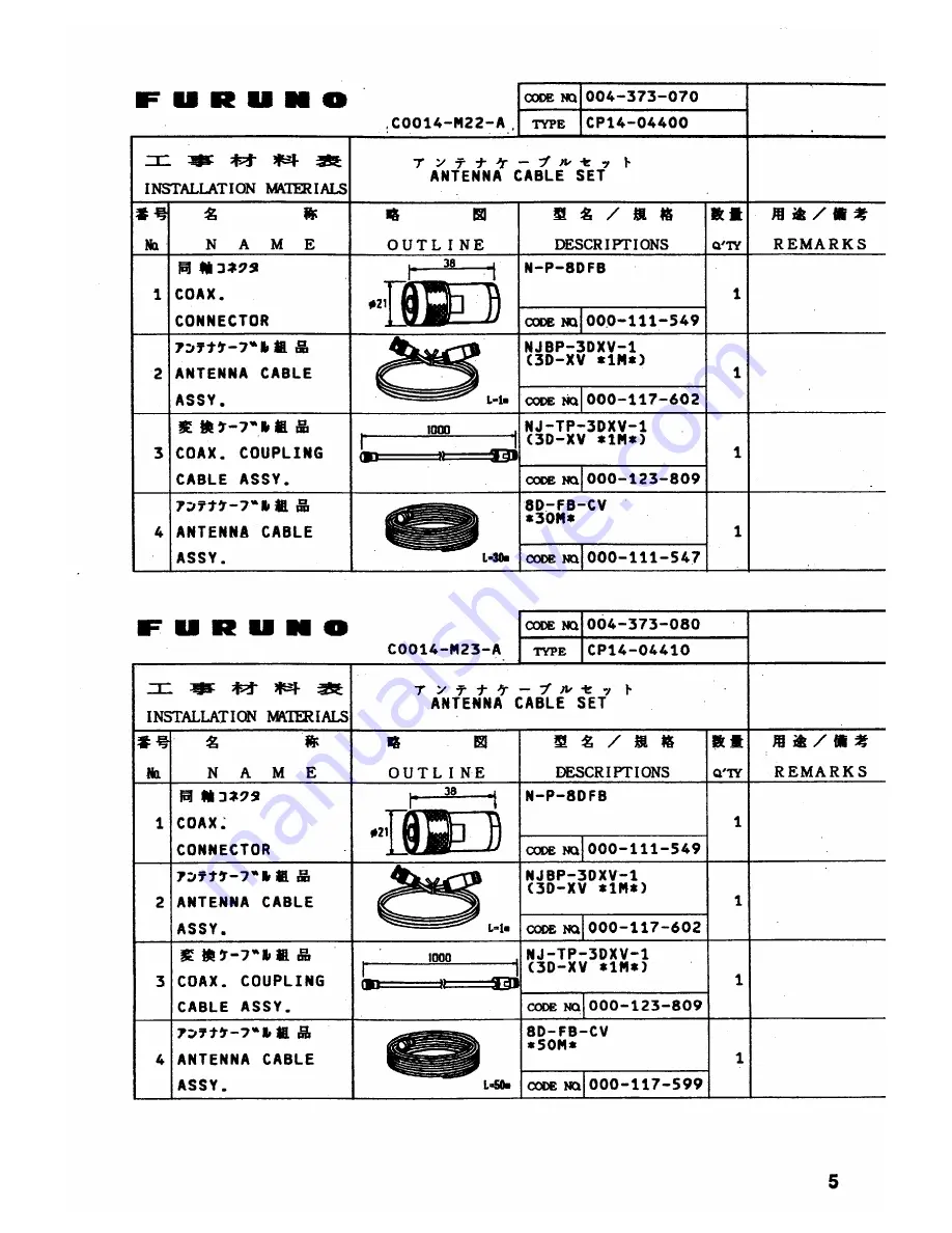 Furuno GD-3100 Installation Manual Download Page 9