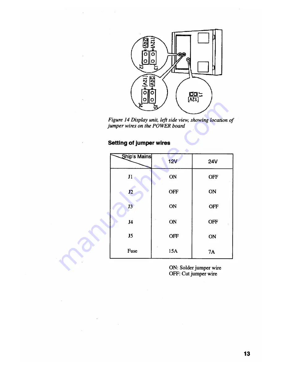 Furuno GD-3100 Installation Manual Download Page 17