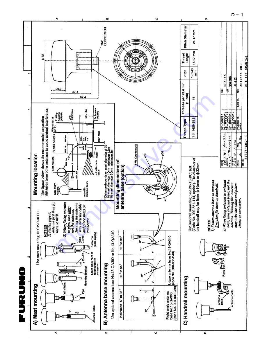 Furuno GP-1600F Installation Manual Download Page 27