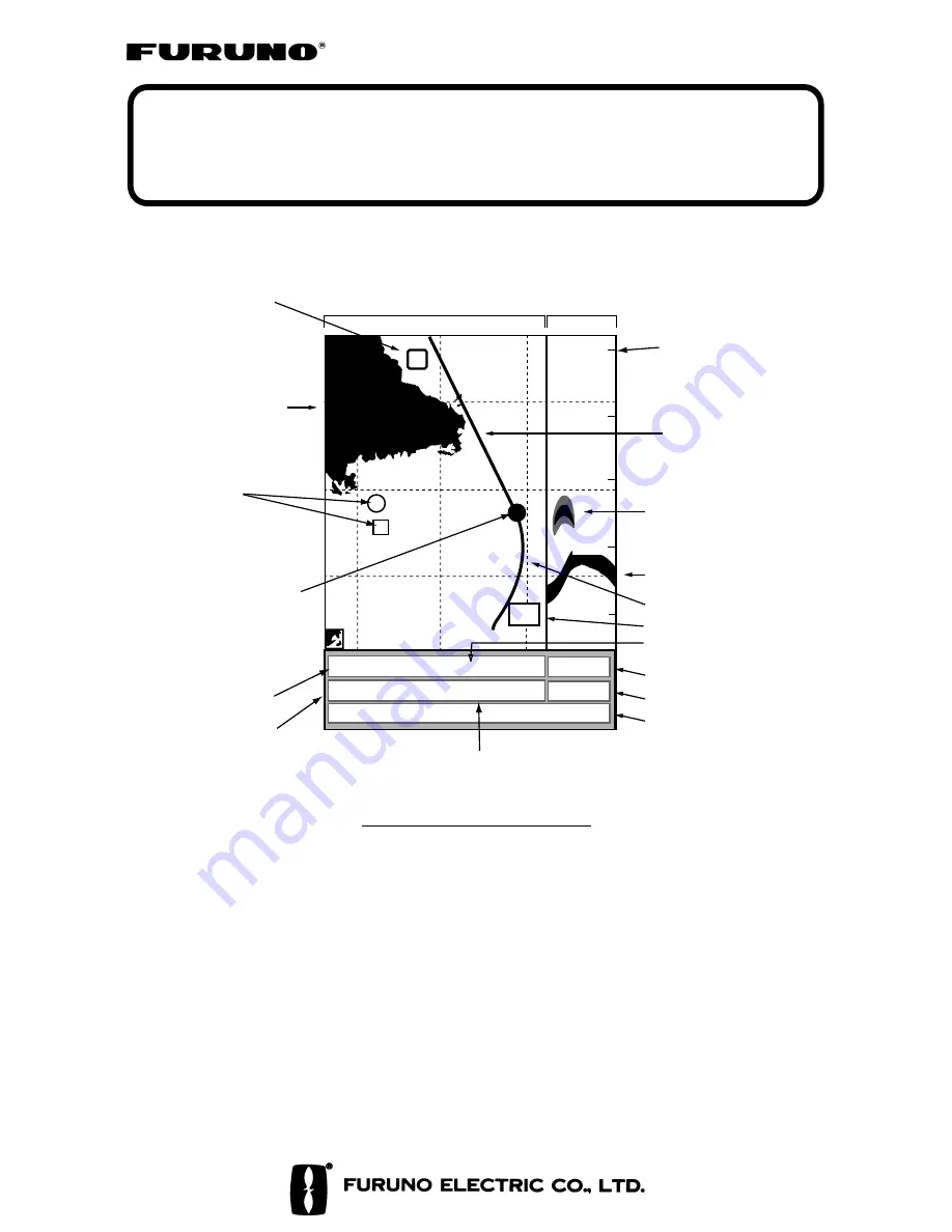 Furuno GP-1610CF Operator'S Manual Download Page 1