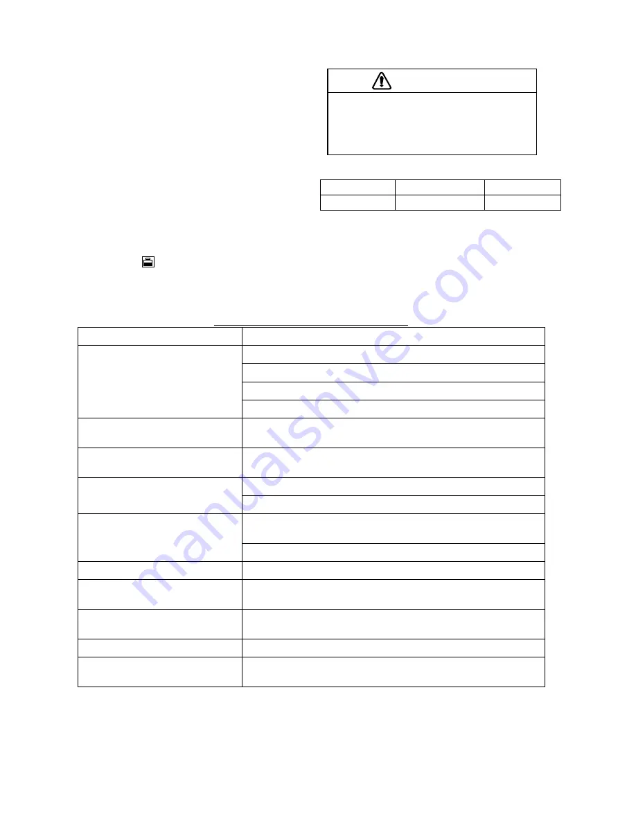 Furuno GP-1640F Operator'S Manual Download Page 92