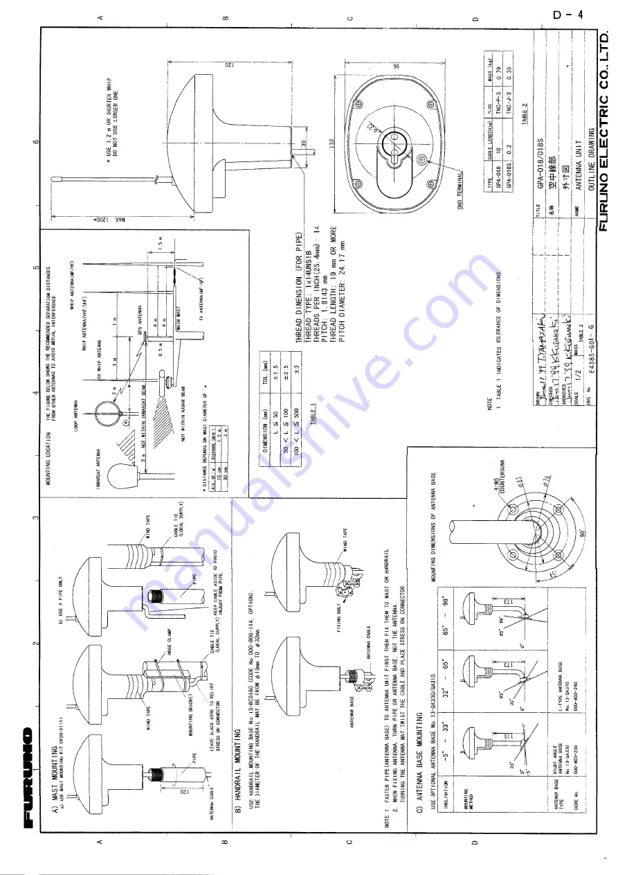 Furuno GP-1650DF Installation Manual Download Page 57