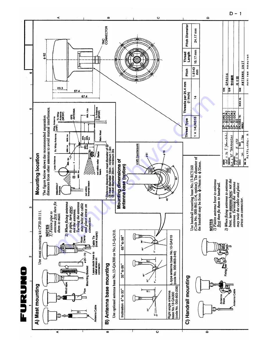 Furuno GP-1810 Скачать руководство пользователя страница 20