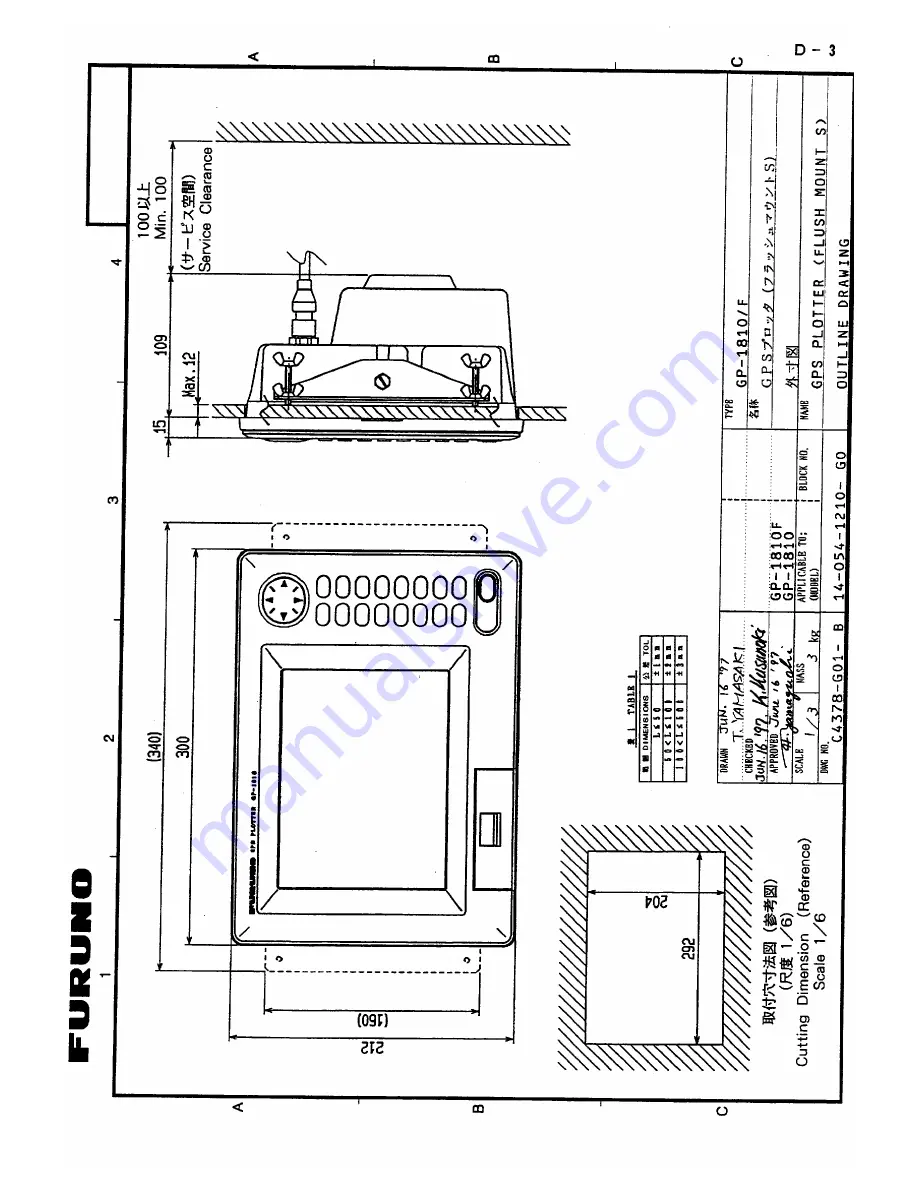 Furuno GP-1810 Скачать руководство пользователя страница 22