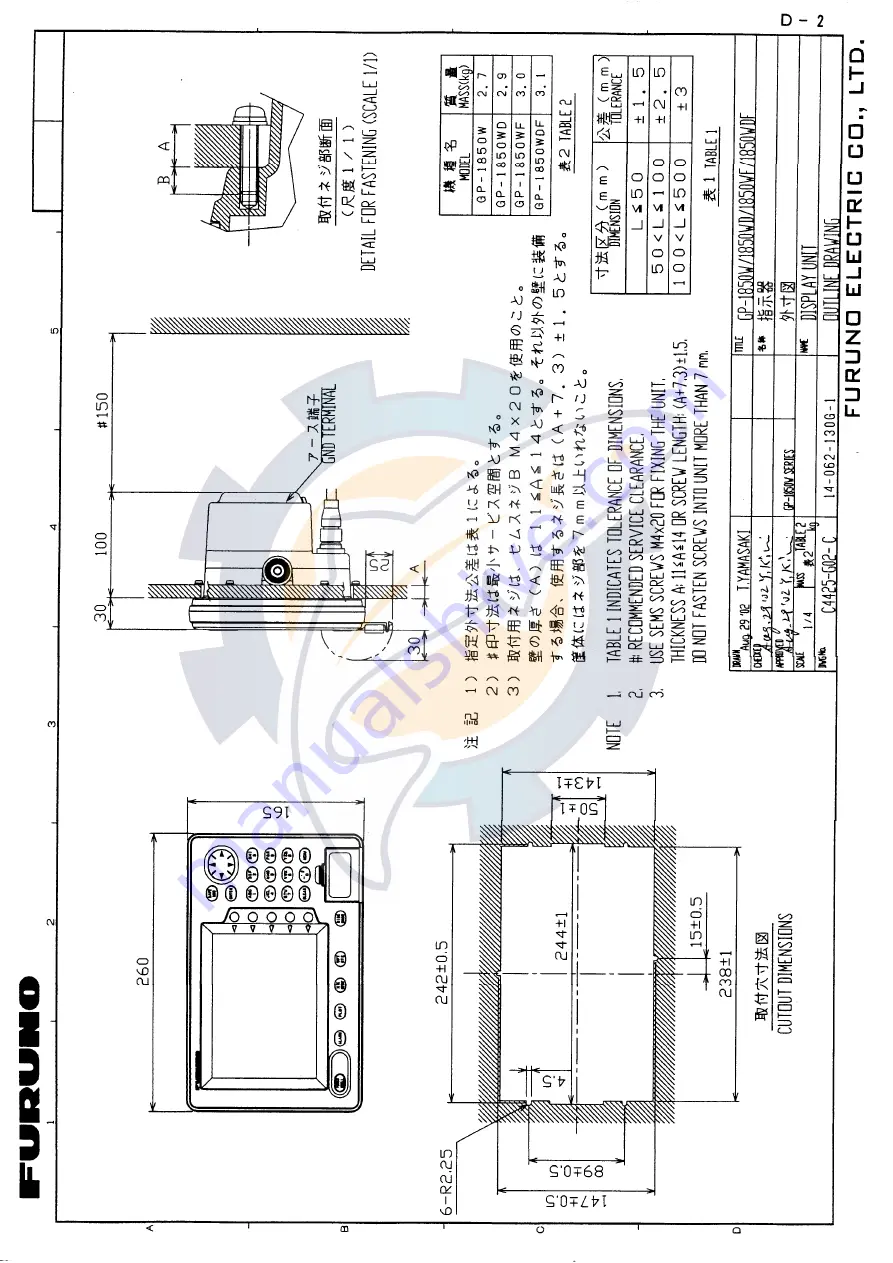 Furuno GP-1850WDF Скачать руководство пользователя страница 61