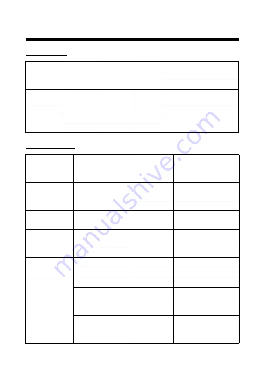 Furuno GP-1870F Operator'S Manual Download Page 14