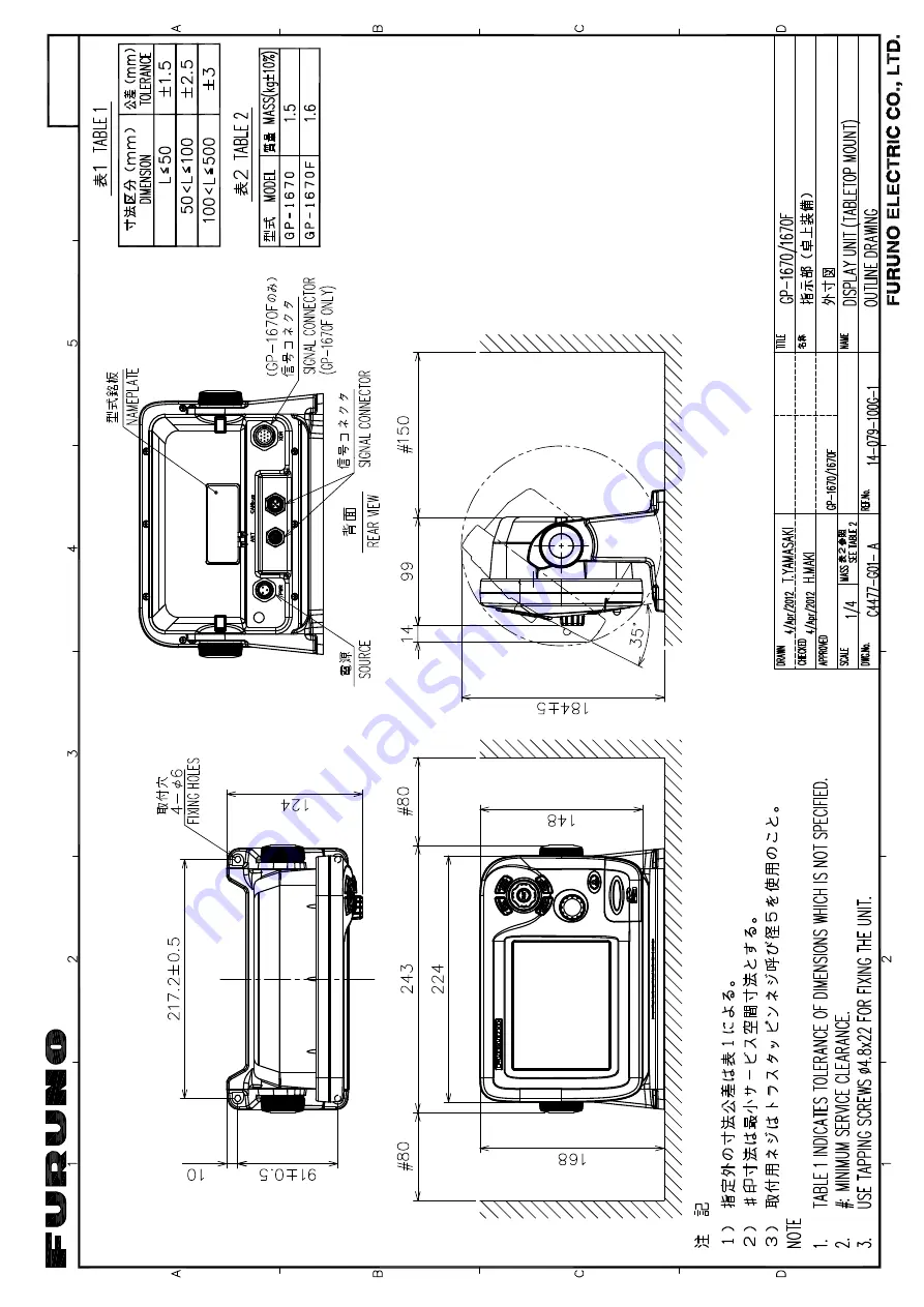 Furuno GP-1870F Operator'S Manual Download Page 196