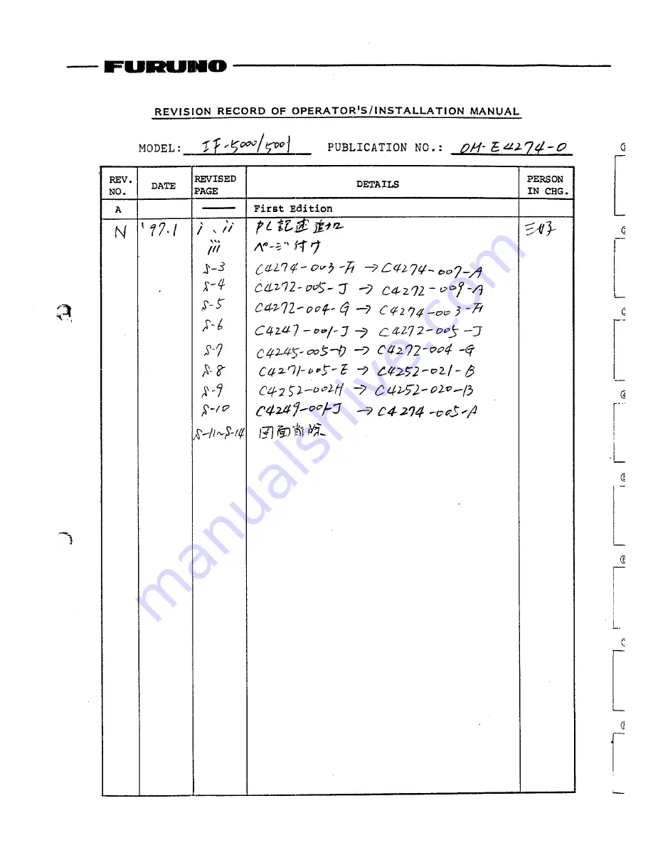 Furuno IF-5000 Operator'S Manual Download Page 25