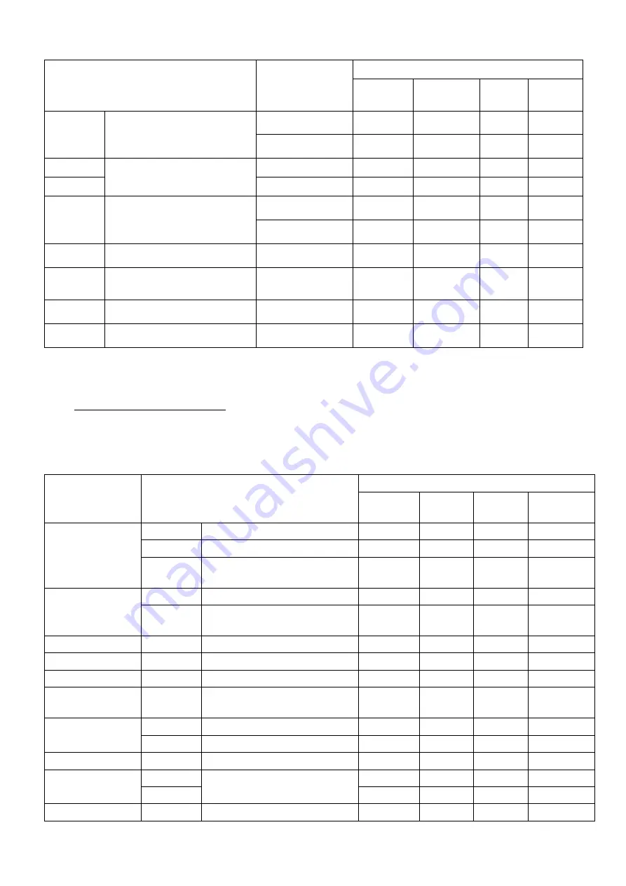 Furuno IF-NMEA2K2 Installation Manual Download Page 7