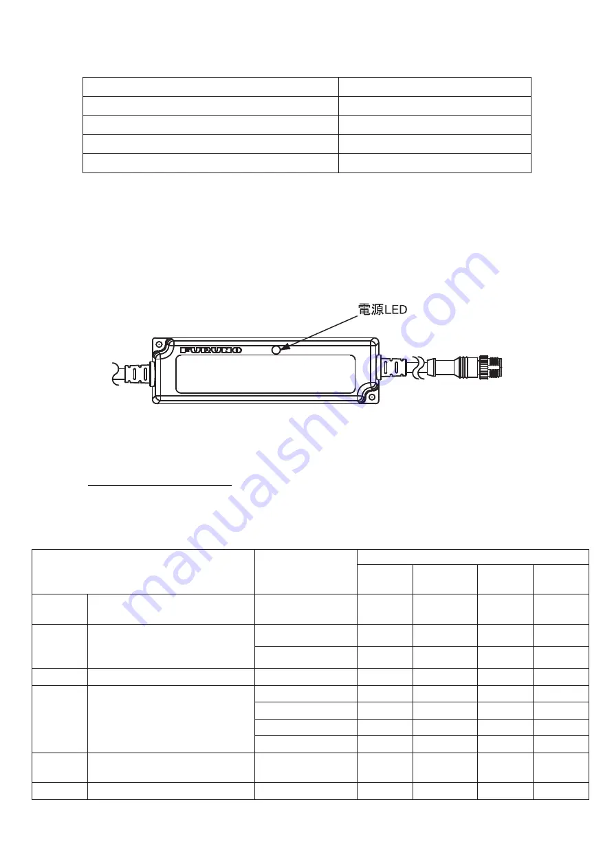 Furuno IF-NMEA2K2 Installation Manual Download Page 20