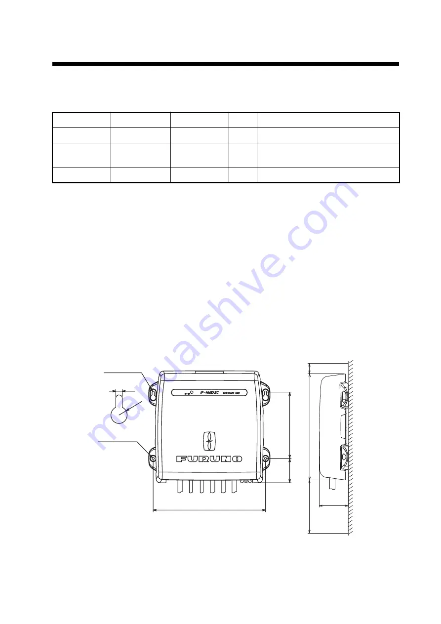 Furuno IF-NMEASC Скачать руководство пользователя страница 9