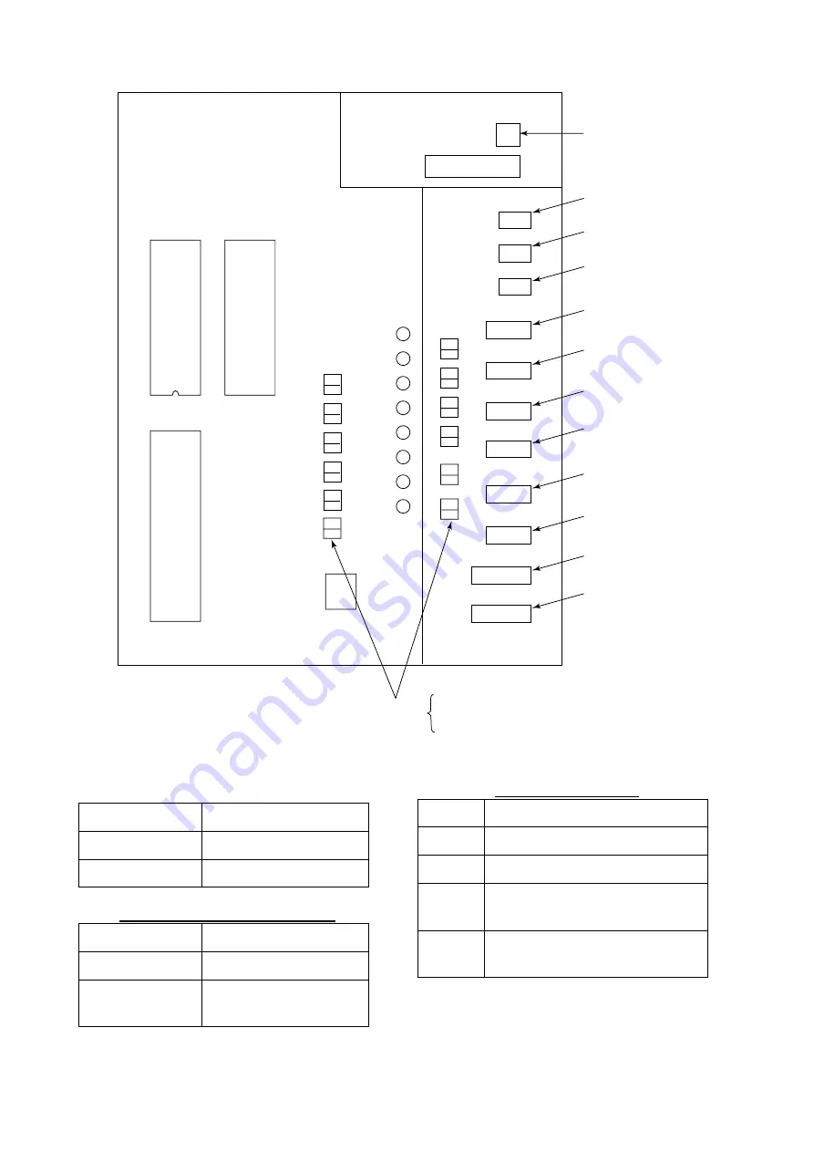 Furuno INTERFACE UNIT IF-2500 Скачать руководство пользователя страница 7