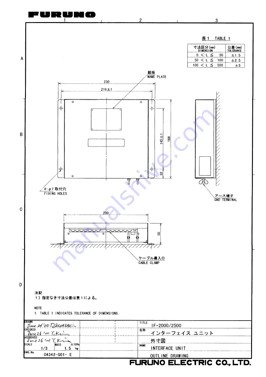 Furuno INTERFACE UNIT IF-2500 Скачать руководство пользователя страница 10