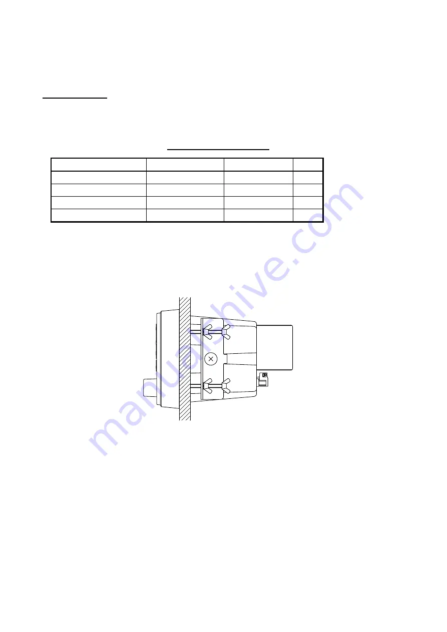 Furuno LH-3000 Operator'S Manual Download Page 10