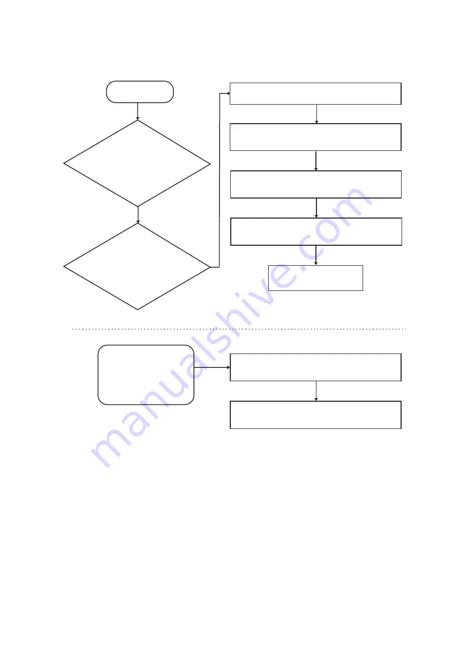 Furuno LH-3000 Operator'S Manual Download Page 27