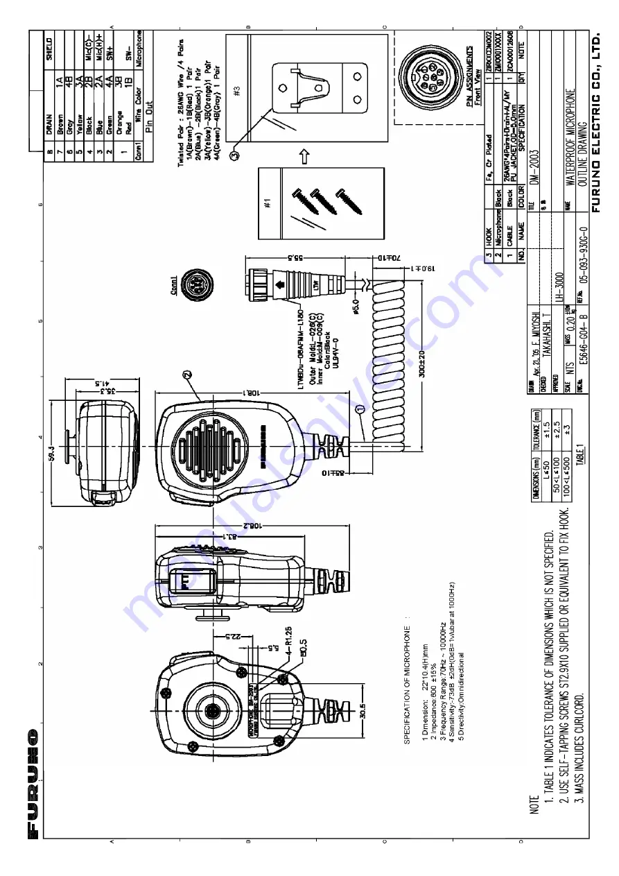 Furuno LH-3000 Operator'S Manual Download Page 38