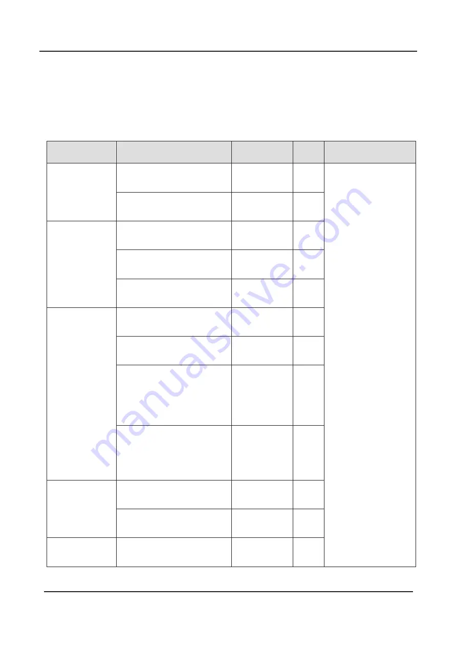 Furuno LH-5000 Operator'S Manual Download Page 8