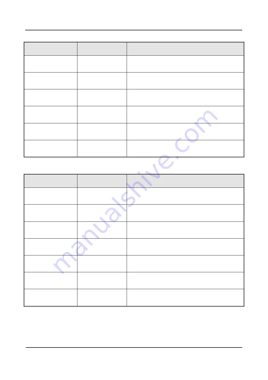 Furuno LH-5000 Operator'S Manual Download Page 19