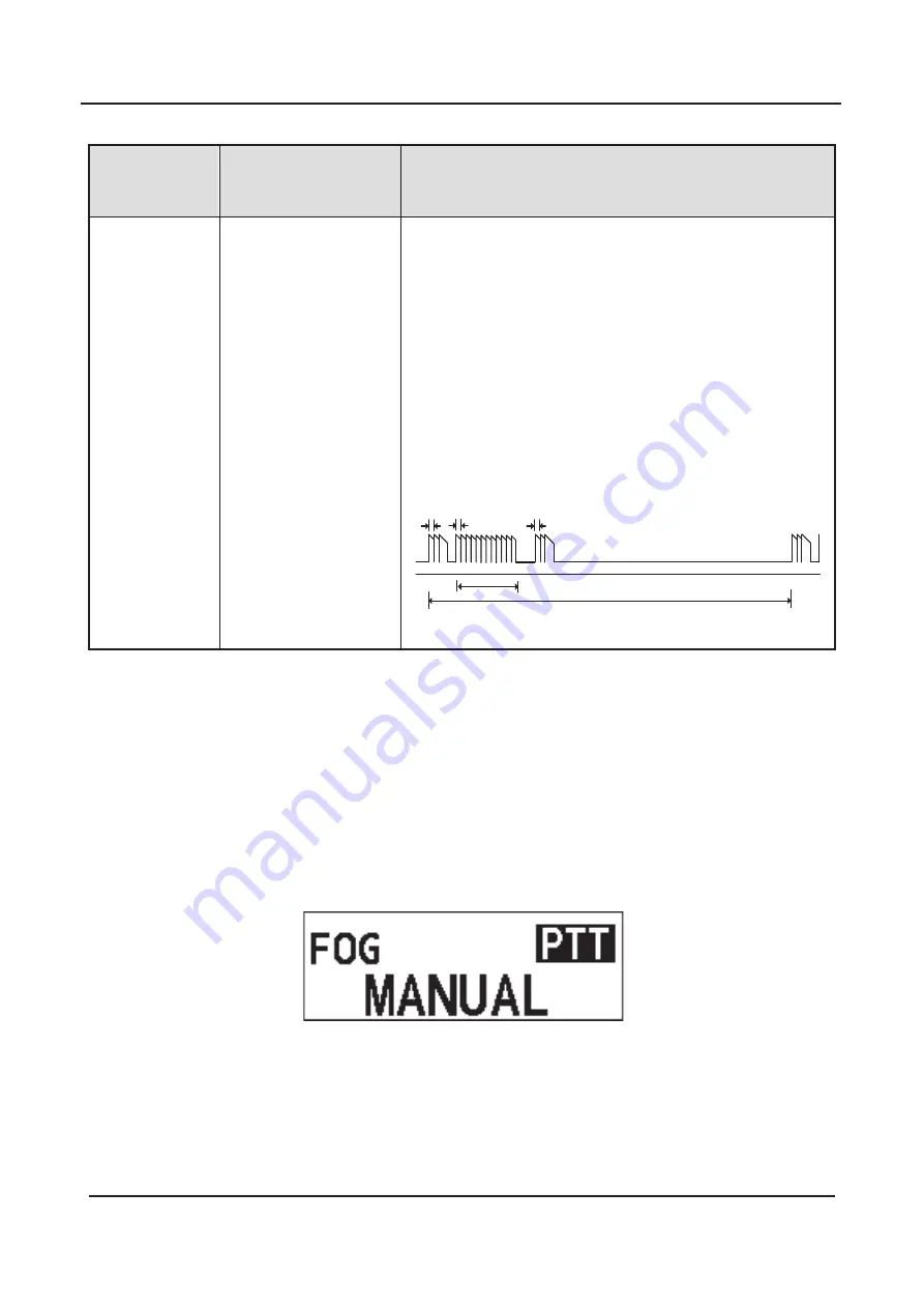 Furuno LH-5000 Operator'S Manual Download Page 36