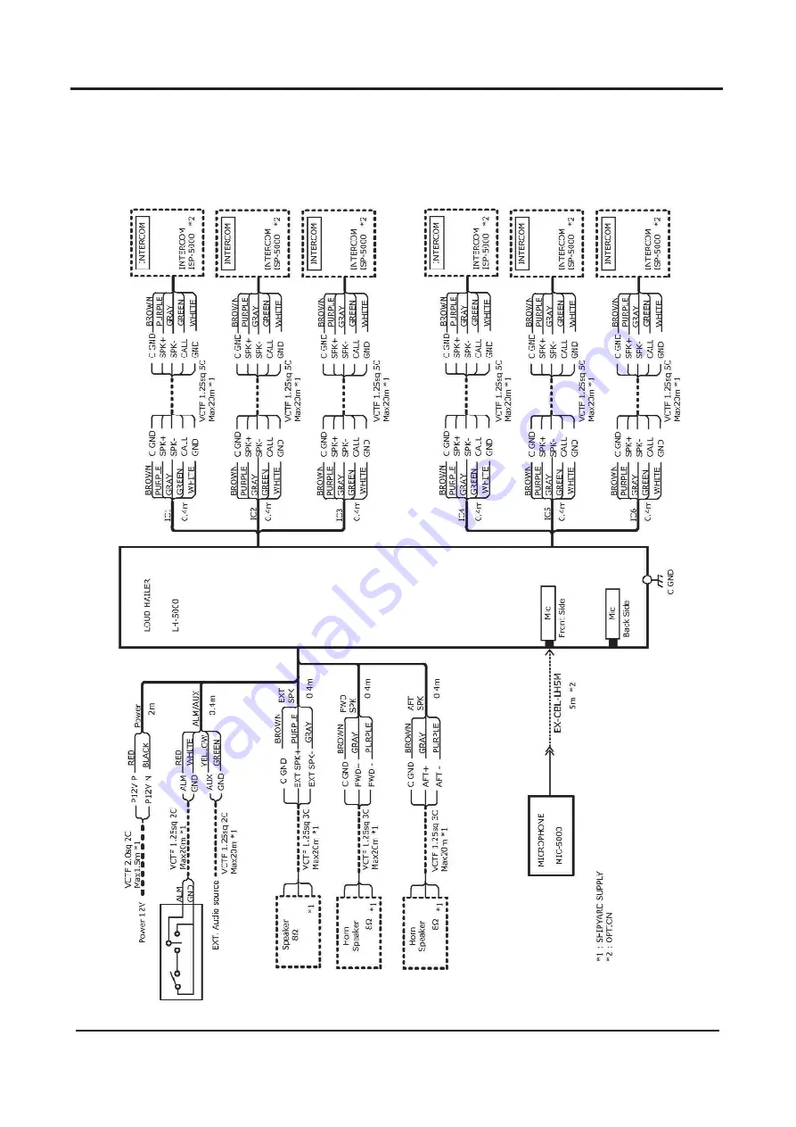 Furuno LH-5000 Скачать руководство пользователя страница 59