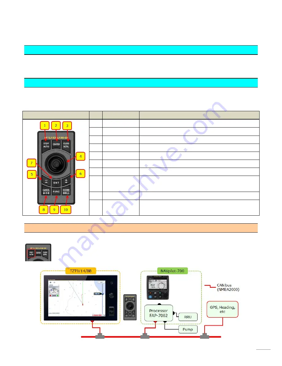 Furuno MCU-002 Скачать руководство пользователя страница 4