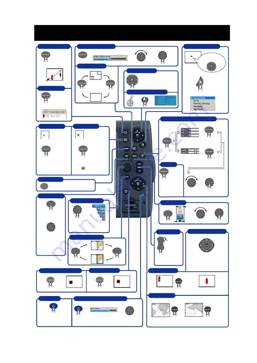 Furuno MFD12 User Handbook Manual Download Page 2