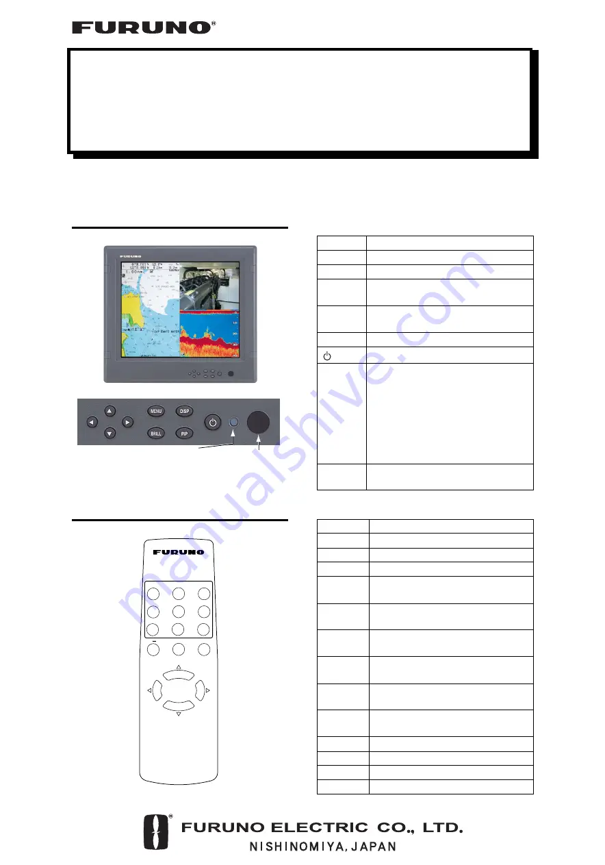 Furuno MU-170C Operator'S Manual Download Page 1