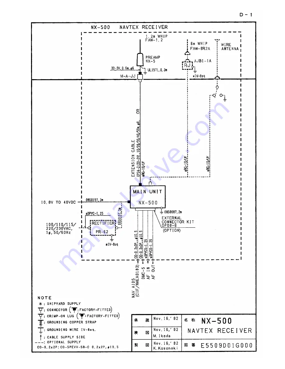 Furuno Navtex Receiver NX-500 Скачать руководство пользователя страница 58