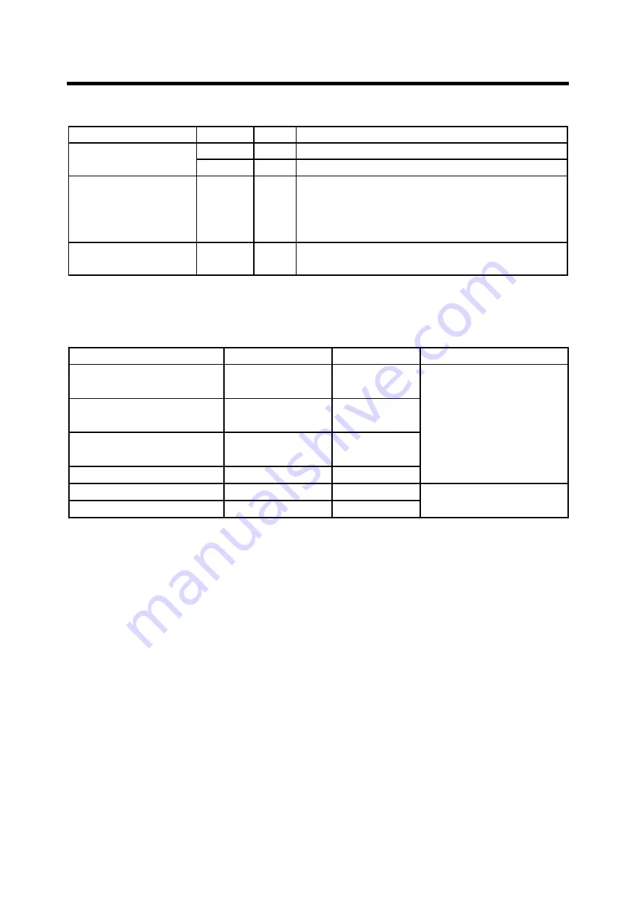 Furuno NX-300-D Operator'S Manual Download Page 10