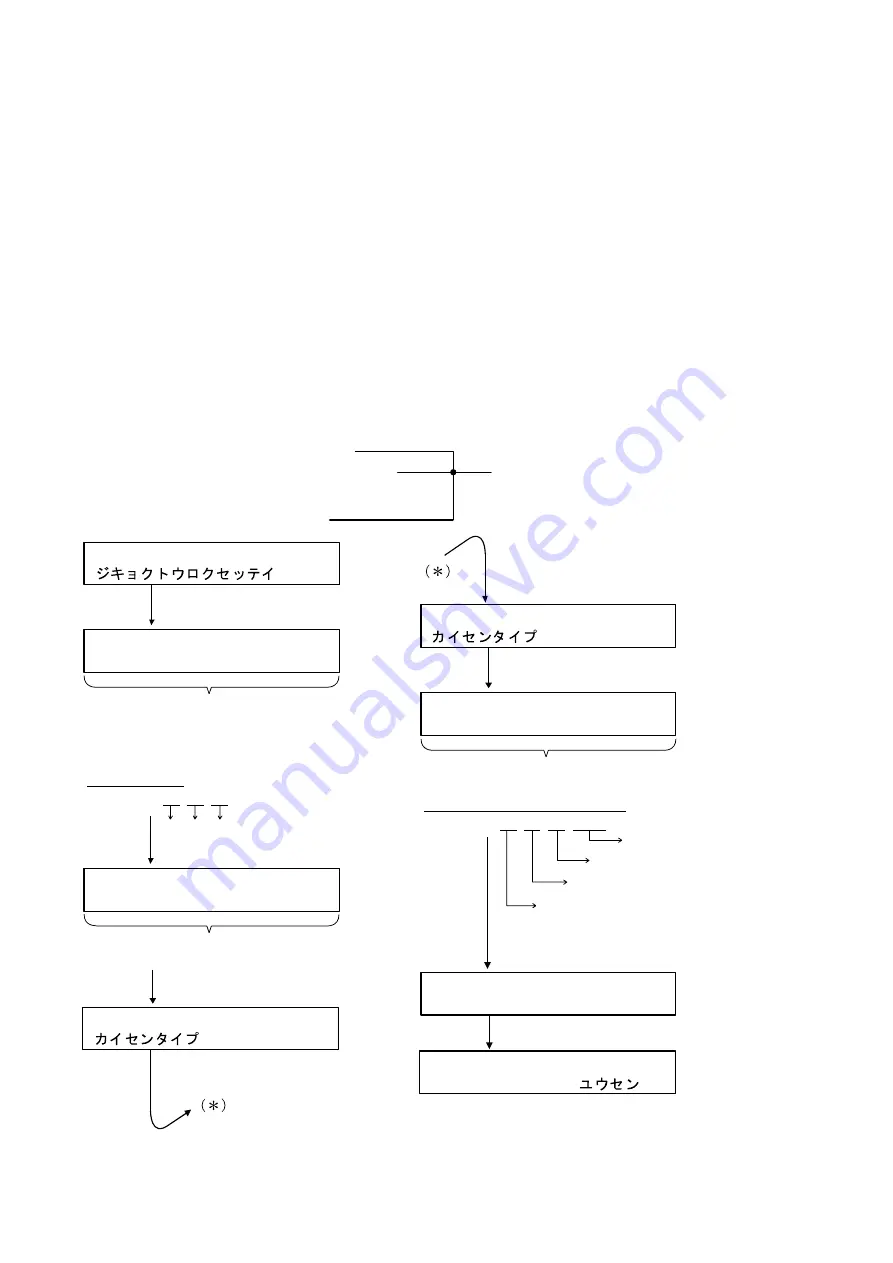 Furuno PFX-50 Operator'S Manual Download Page 31