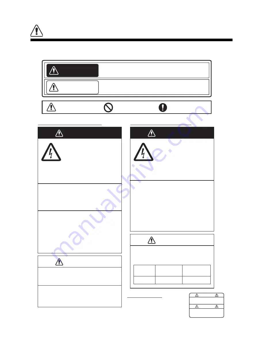 Furuno PP-505-FE Скачать руководство пользователя страница 4