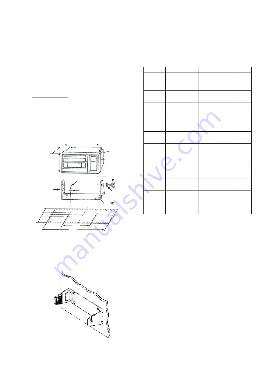 Furuno PP-505-FE Operator'S Manual Download Page 11