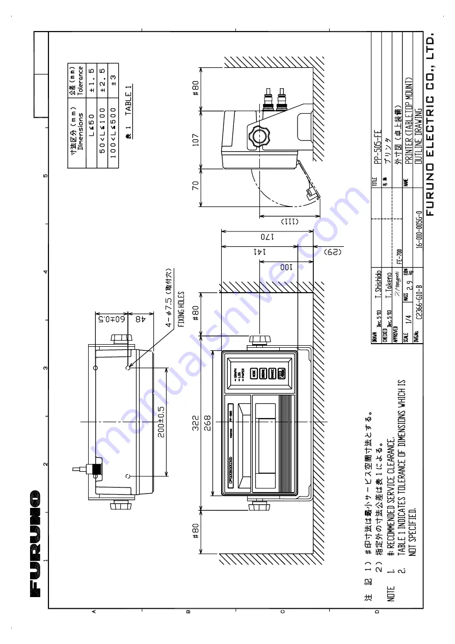 Furuno PP-505-FE Скачать руководство пользователя страница 20