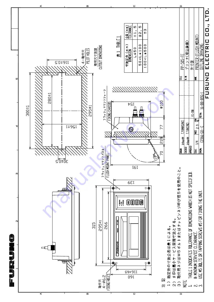 Furuno PP-505-FE Operator'S Manual Download Page 21