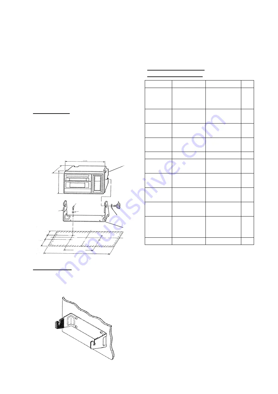 Furuno PP-505 Скачать руководство пользователя страница 10