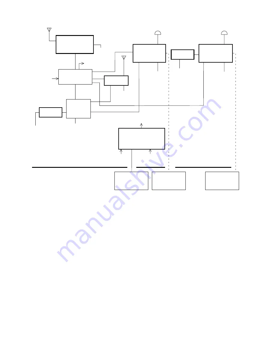 Furuno RC-1500-1T Operator'S Manual Download Page 10