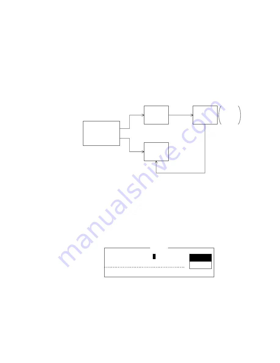 Furuno RC-1500-1T Operator'S Manual Download Page 201