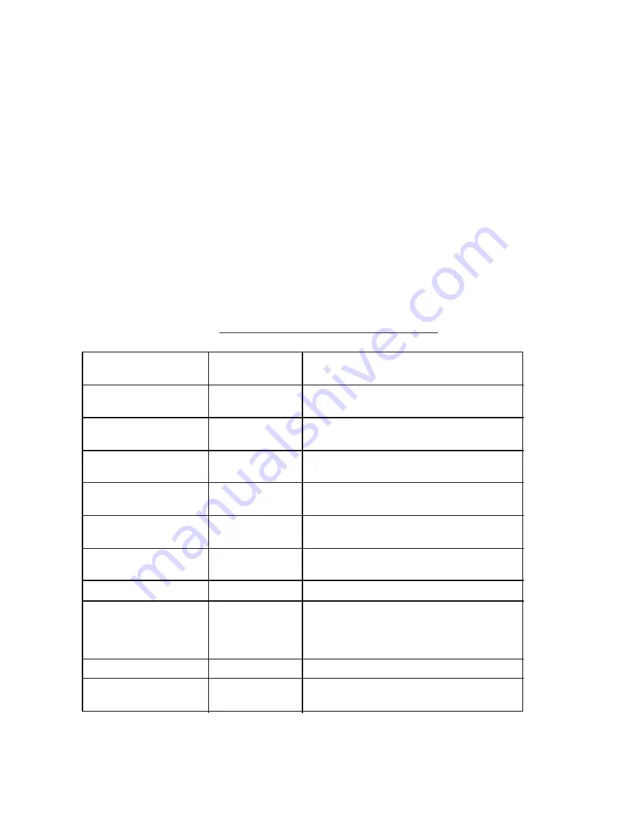 Furuno RC-1500-1T Operator'S Manual Download Page 228