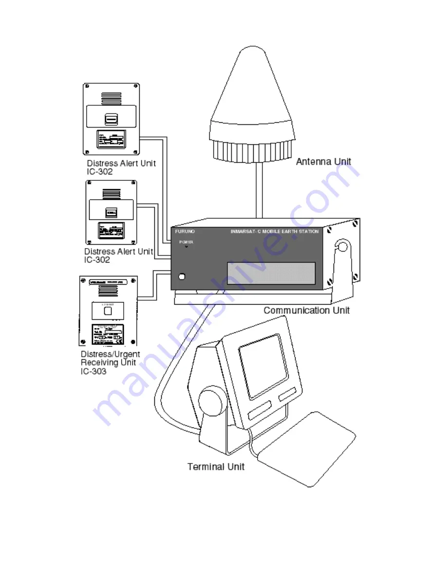 Furuno RC-1500-1T Operator'S Manual Download Page 260