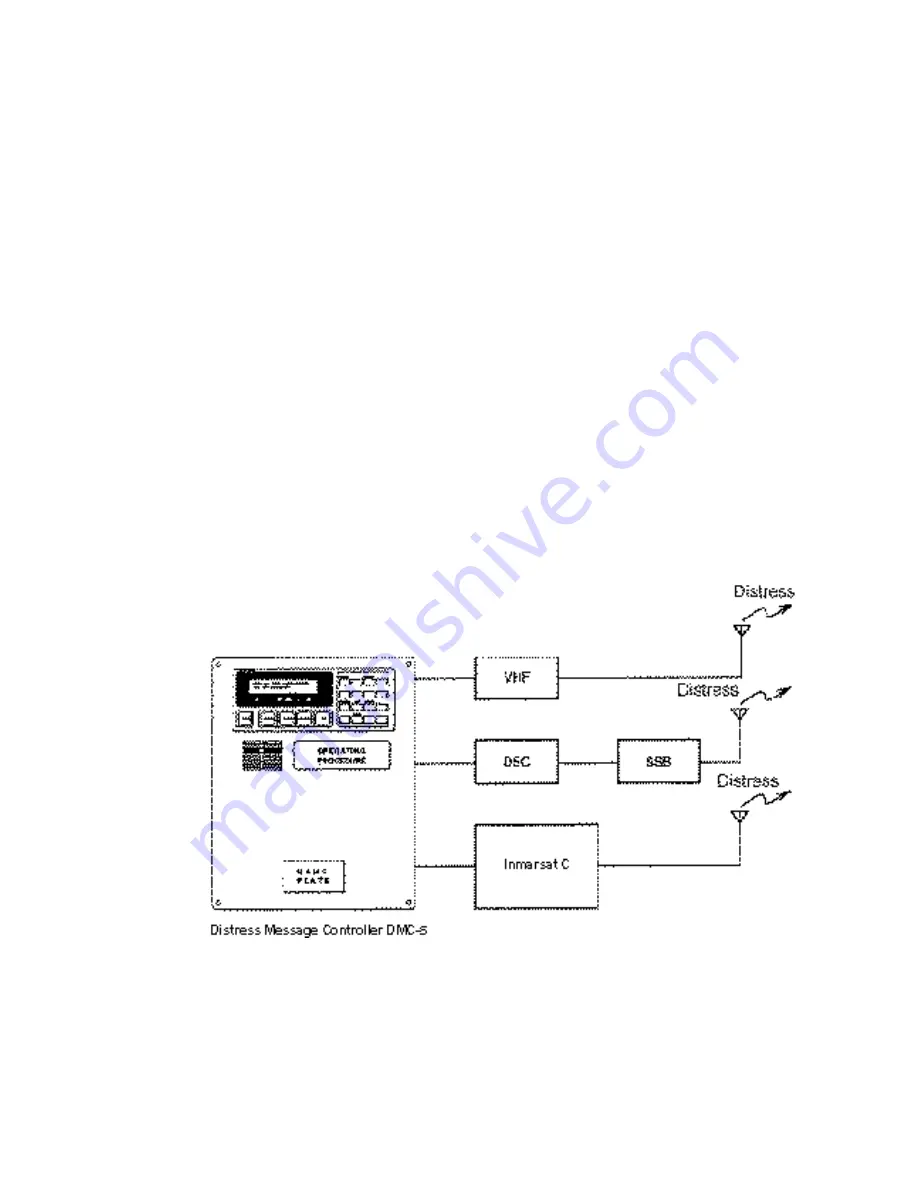 Furuno RC-1500-1T Operator'S Manual Download Page 267