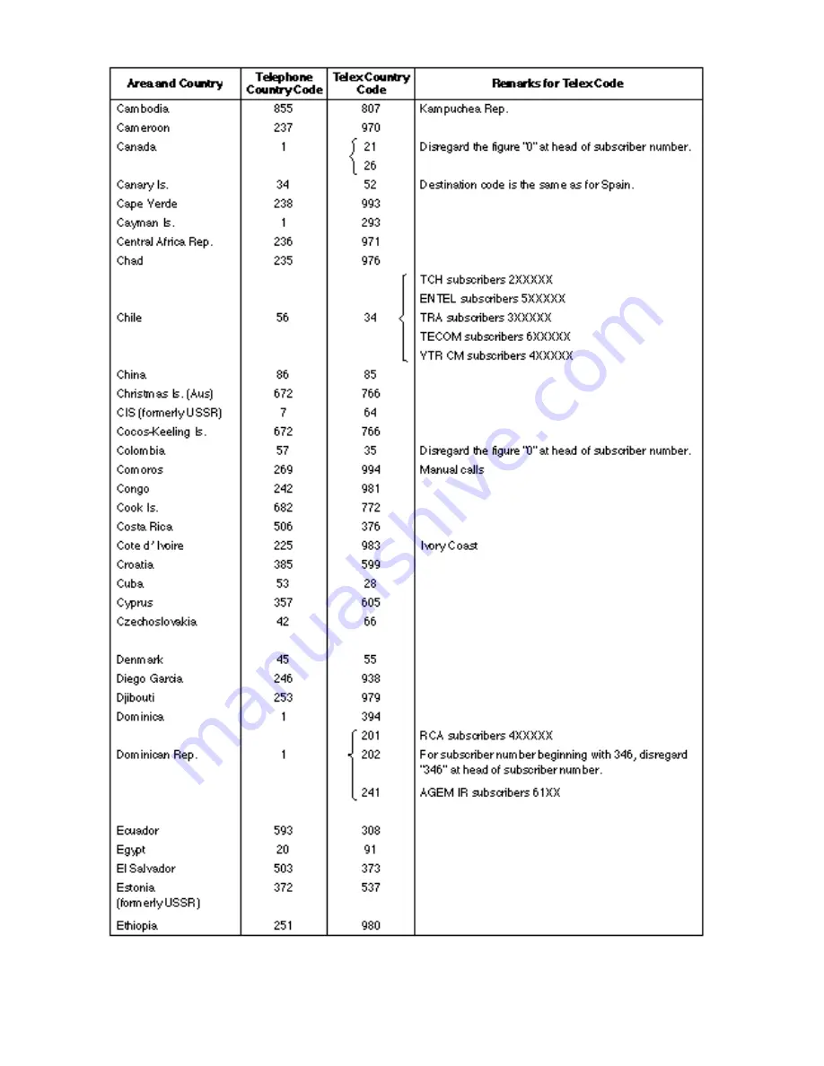 Furuno RC-1500-1T Operator'S Manual Download Page 392