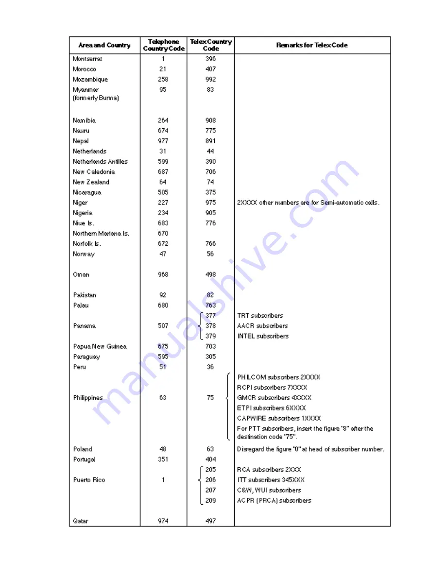 Furuno RC-1500-1T Operator'S Manual Download Page 395