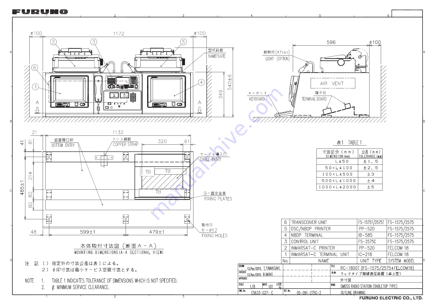 Furuno RC-1800T Скачать руководство пользователя страница 32