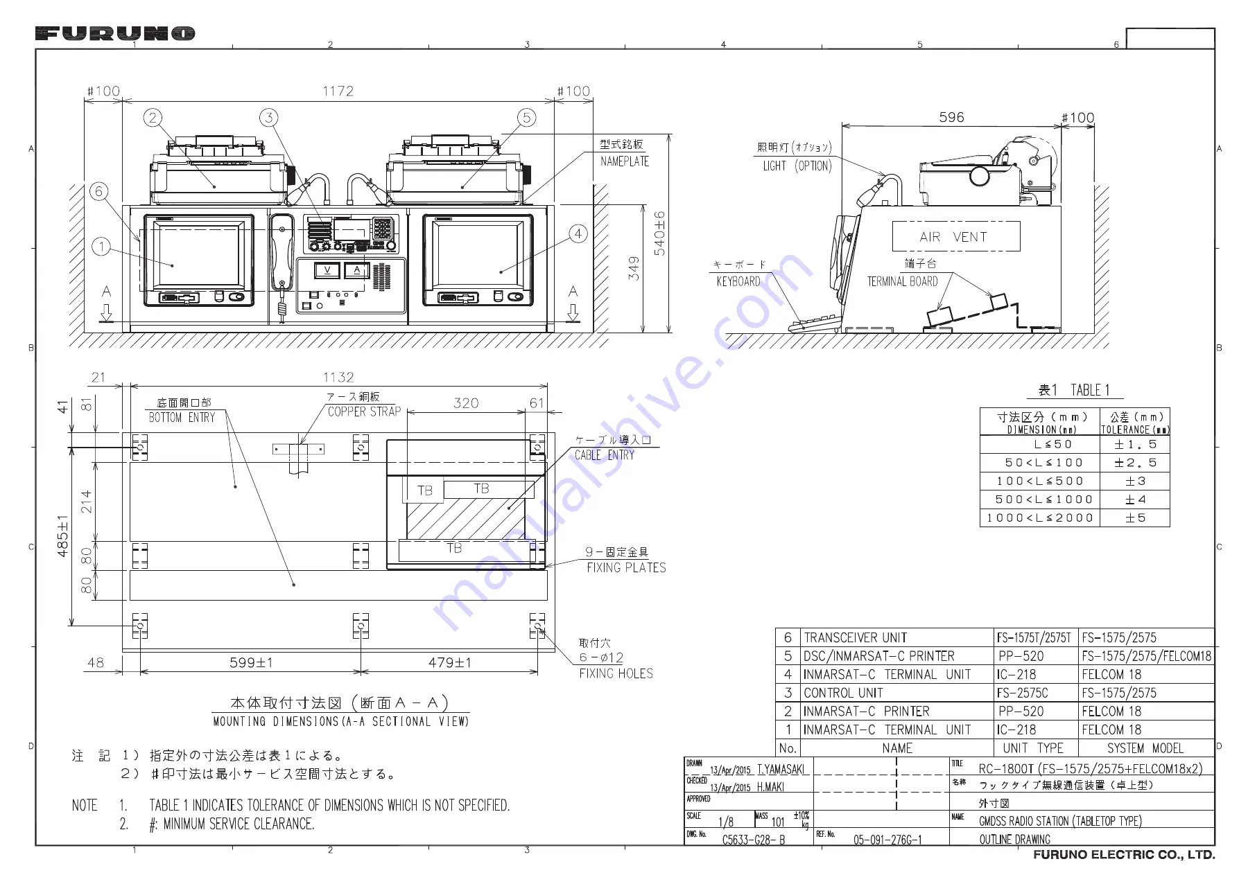 Furuno RC-1800T Скачать руководство пользователя страница 33