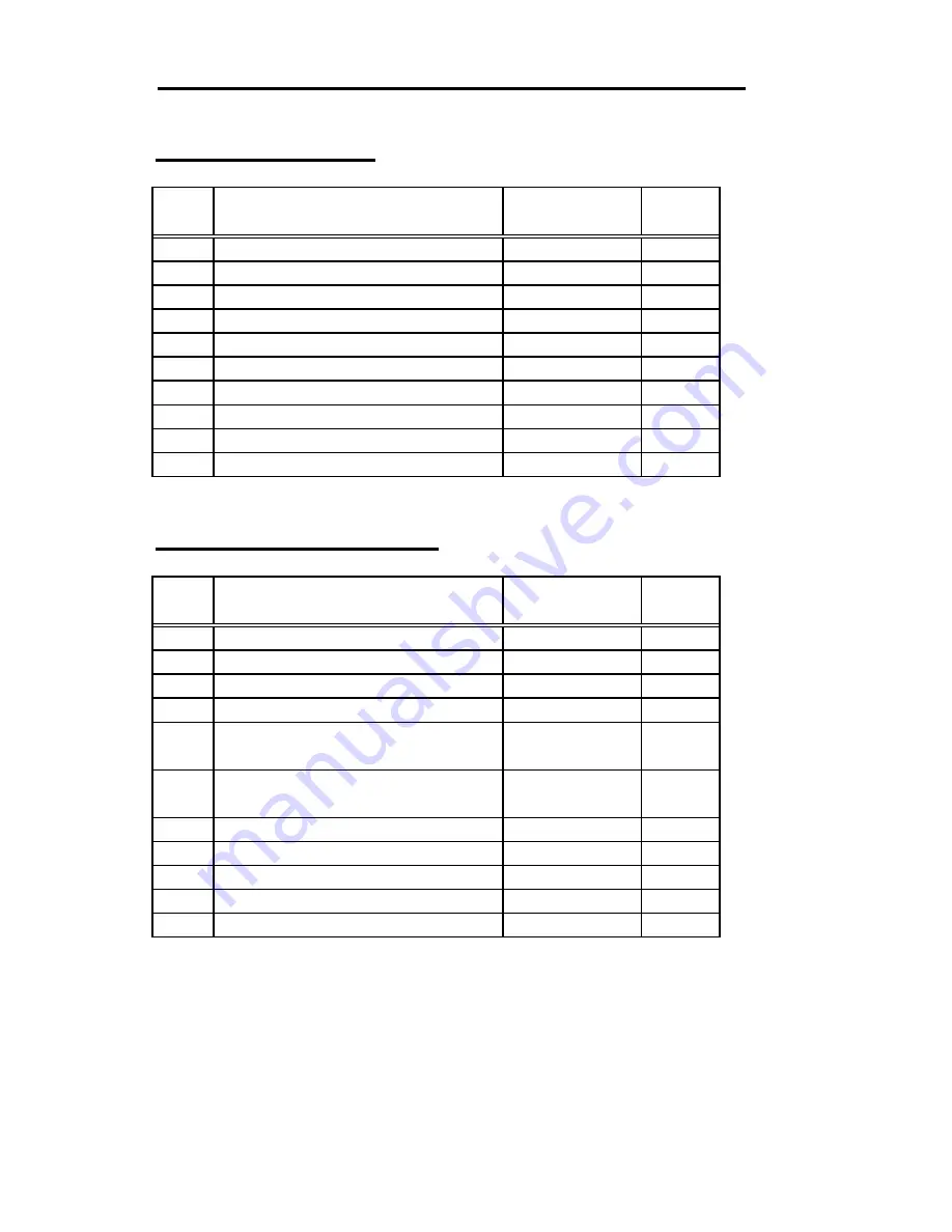 Furuno RC18 Series User Manual Download Page 49