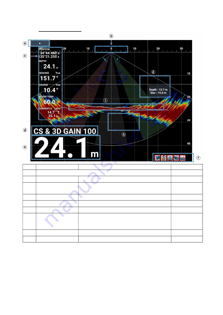 Furuno SFD-1010 Скачать руководство пользователя страница 32