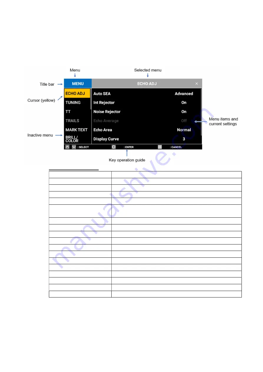 Furuno SFD-1010 Operator'S Manual Download Page 38